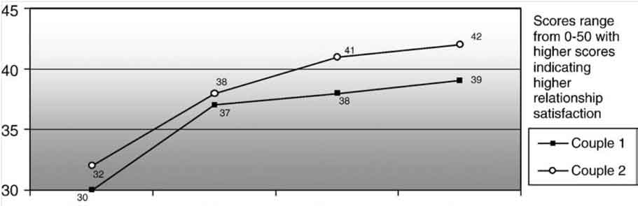 01-grafico-02